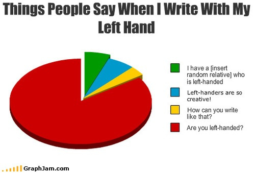 left_handed.jpg